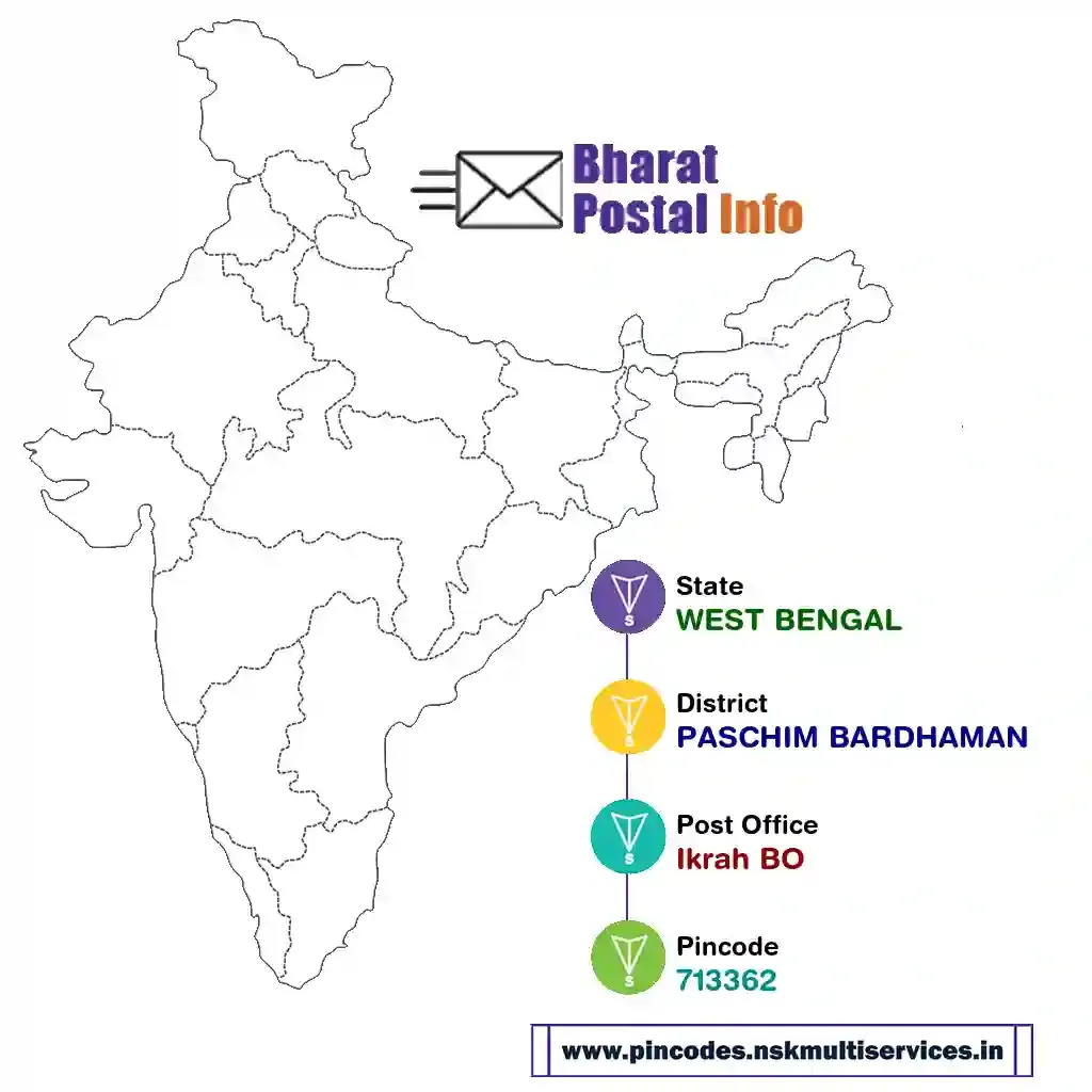 west bengal-paschim bardhaman-ikrah bo-713362